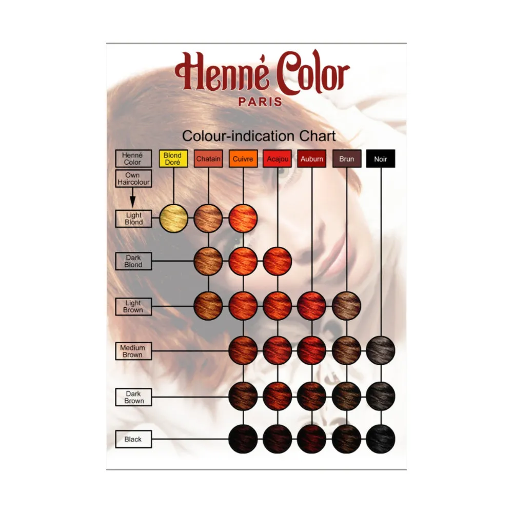 Henne Color Mahogany Henna Powder