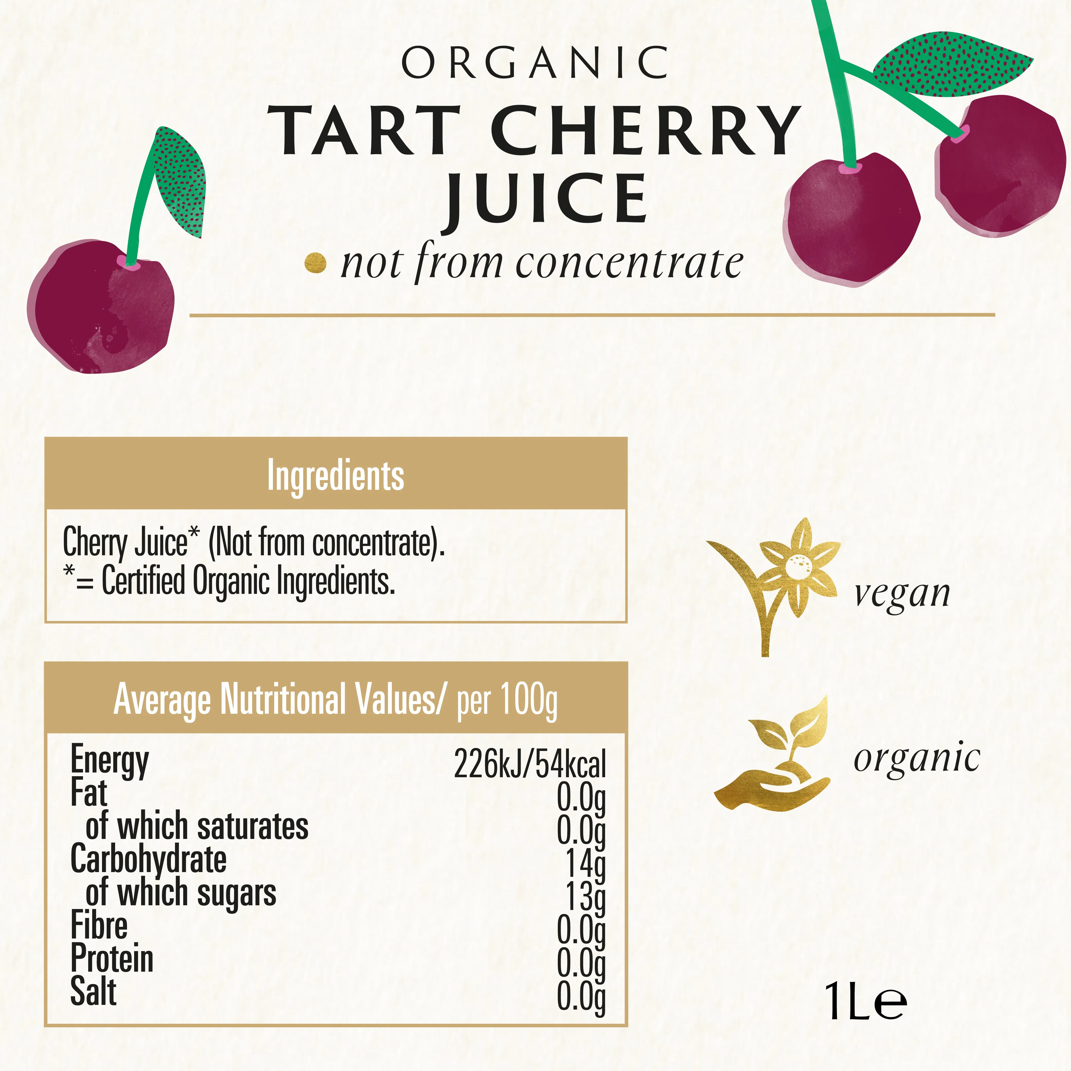TART CHERRY JUICE